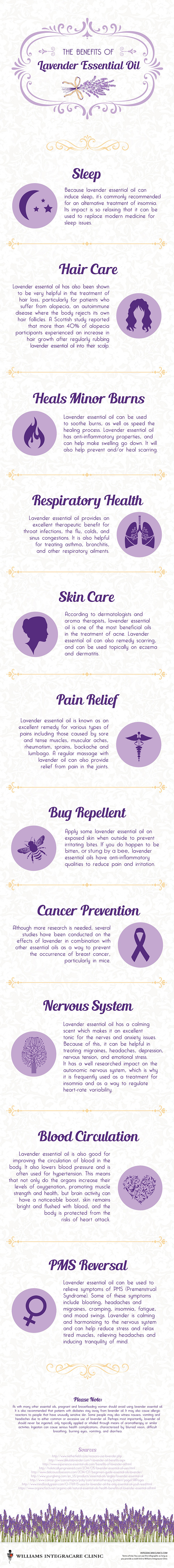 Benefits Lavender Essential Oil