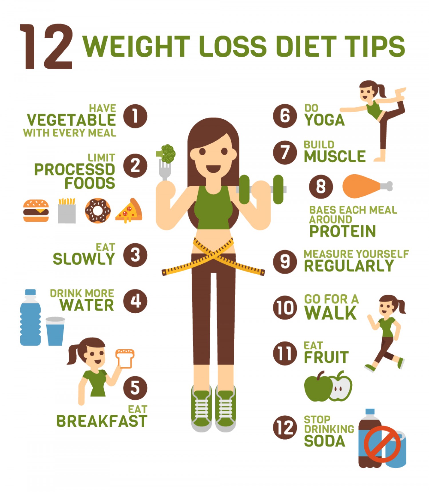 12 weight loss diet tips