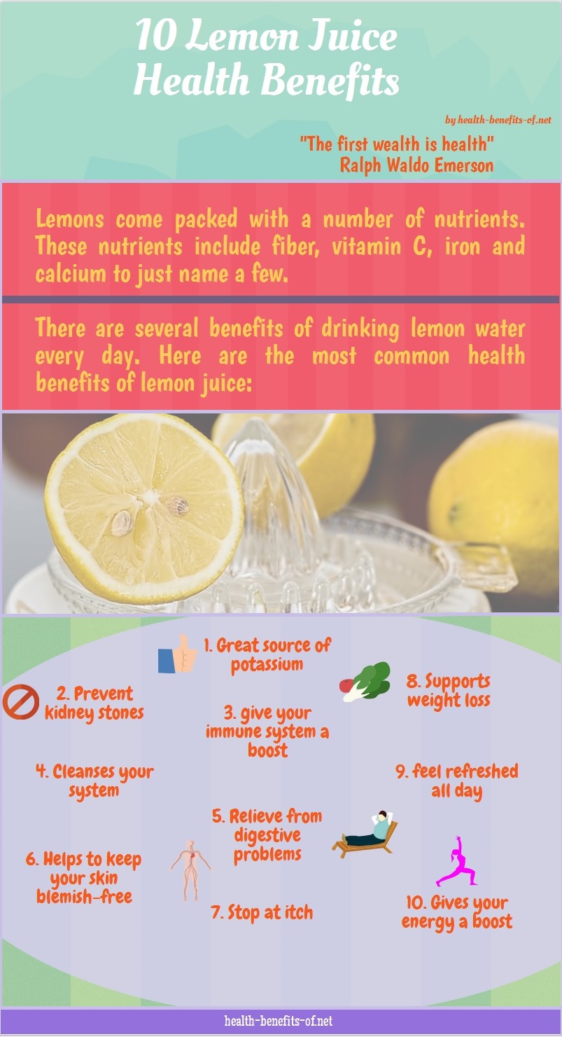 10 lemon juice health benefits infographic