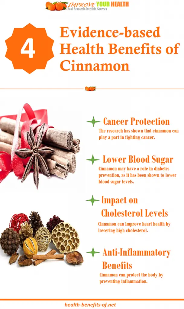 4 Magical Health Benefits of Cinnamon (No. 3 is Awesome) The Healthy