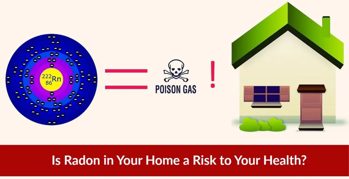 Radon in Your Home a Risk to Your Health