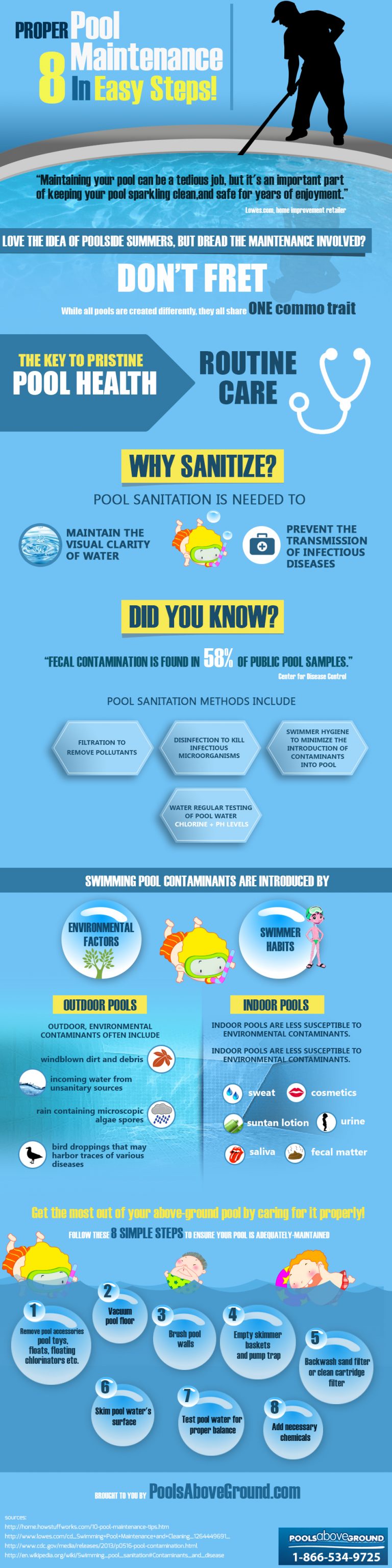 Chlorine Rash (Causes, Symptoms, Treatment) The Healthy Apron